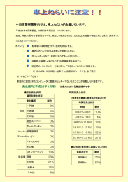 小田原警察署管内では、車上ねらいが急増しています。