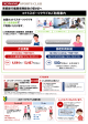 コナミスポーツクラブのご利用案内