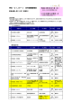 学生・UIJターン 庄内就職面接会