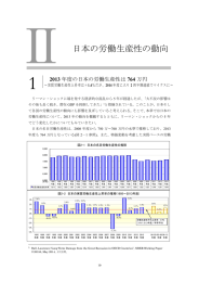 Ⅱ日本の労働生産性の動向 - 公益財団法人日本生産性本部