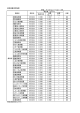 （平成25年9月11日～12日）（PDF：72KB）