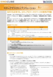 セキュアデスクトップソリューション