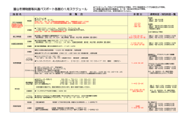 富山市博物館等共通パスポート各館の1月スケジュール