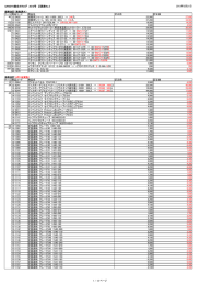 2013.03.21 カタログ正誤表№3(PDF形式)