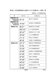 第6回 中古自動車査定士技能コンテスト全国大会 入賞者一覧