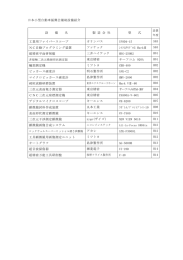 小型自動車振興会補助設備紹介（PDFファイル）