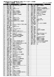 瑞陵ゴルフ倶楽部 - 日本プロゴルフ協会