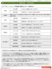 キャリアコンサルティング、離職率改善、人物適性判断に 人の