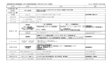 福島県廃炉安全監視協議会 原子力発電所現地調査 （平成26年10月