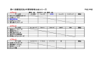 第41回都筑区民少年野球春季大会（Aリーグ）