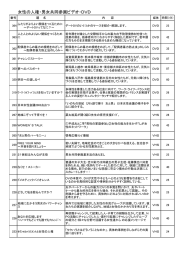 女性の人権・男女共同参画ビデオ・DVD