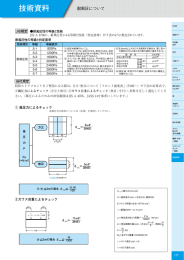 技術資料 - 昭和フロント