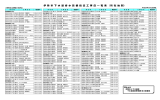 伊 勢 市 下 水 道 排 水 設 備 指 定 工 事 店 一 覧 表 （所 在 地 別）