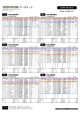 常勝競馬情報 データシート