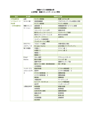 英語コミュニケーション学科 - 沖縄キリスト教学院大学・沖縄キリスト教