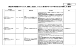 【資料6】 原因究明調査を行ったが、製品に起因して生じた事故かどうか