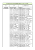 岐阜市条例で指定する寄付金税額控除対象団体一覧（平成27年1月現在）