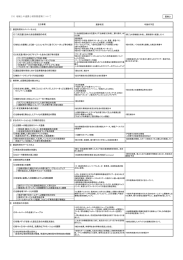 資料3 地域の連携と増客作戦