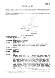 別紙3（日本の主な火山活動）