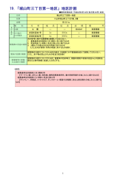 19.「城山町三丁目第一地区」地区計画