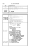 株式会社東京中央人事 （事実上の本店） 立川市曙町2−32−3−702 3人