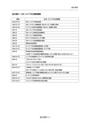 添付資料（PDF） - Ministry of Foreign Affairs of Japan