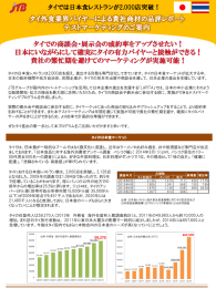 タイ外食業界バイヤーによる貴社商材の品評レポート テスト