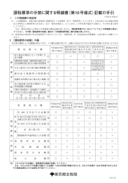 課税標準の分割に関する明細書（第10号様式）記載の手引