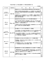 採択事業一覧（PDF：324KB）