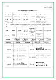 しつけ・トレーニング学科 基本情報 - 国際動物専門学校