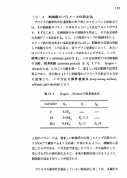 制御器のパラメータの設定法