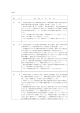 【別表2】補助対象経費(PDF : 172KB)