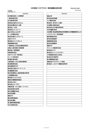 九州地域バイオクラスター推進協議会会員名簿