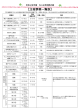 主催事業一覧表 - 北九州市立もじ少年自然の家