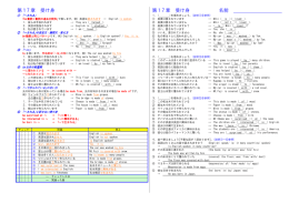 第17 章 受け身 第17 章 受け身 名前