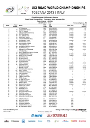 Final Results / Résultats finaux