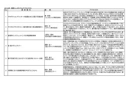 アブストラクト 137KB