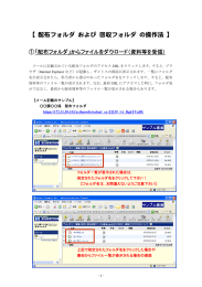 【 配布フォルダ および 回収フォルダ の操作法 】