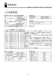 取扱商品 - 東新化成