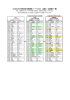 【北おおさか信用金庫(金融機関コード1645) 店舗名・店舗番号一覧】 ⇒ ⇒