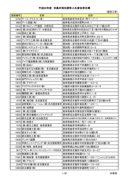 平成26年度 羽島市指名競争入札参加者名簿