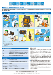国際 VHF の運用方法