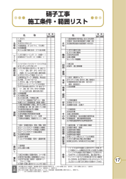 硝子工事 施工条件・範囲リスト