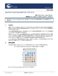 HyperFlash™およびHyperRAM™のレイアウト ガイド