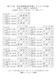 第31回 西日本新聞社杯争奪ソフトテニス大会