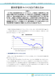 家計貯蓄率マイナスをどう考えるか