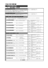 事業報告（PDF形式） - 群馬県教育文化事業団