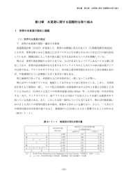 第12章 水資源に関する国際的な取り組み