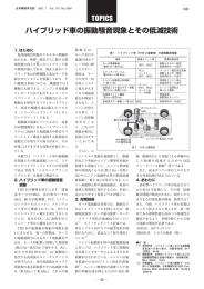 ハイブリッド車の振動騒音現象とその低減技術