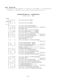 付録4 委員会名簿